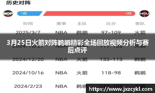 3月25日火箭对阵鹈鹕精彩全场回放视频分析与赛后点评